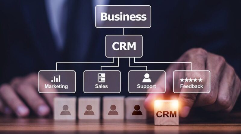 CRM Simplifies
