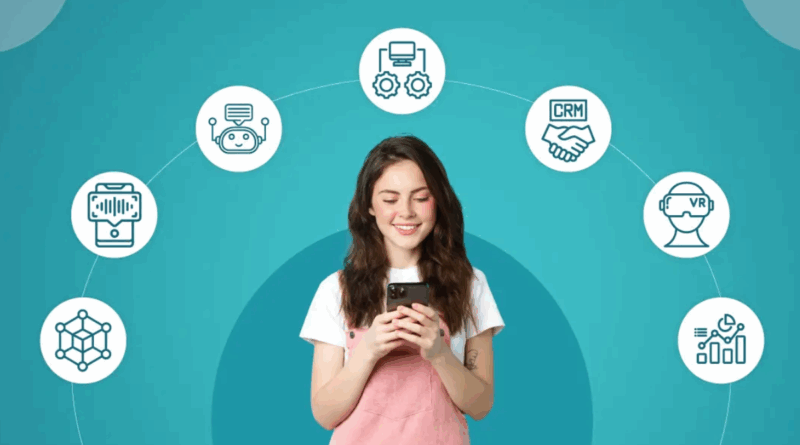 Unlocking The Power Of Customer